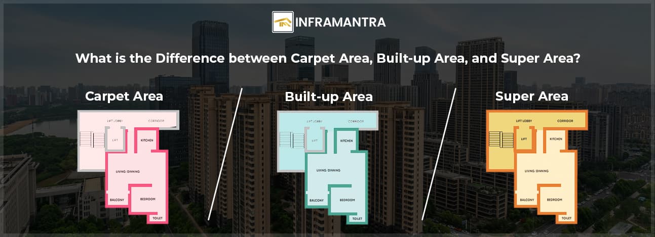 What is the Difference between Carpet Area, Built-up Area, and Super Area?